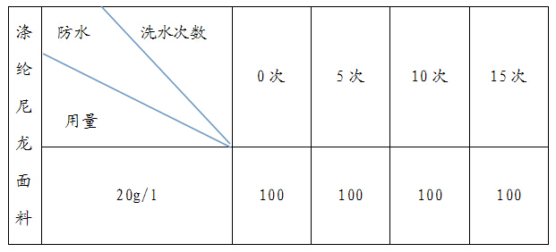 圖片關(guān)鍵詞